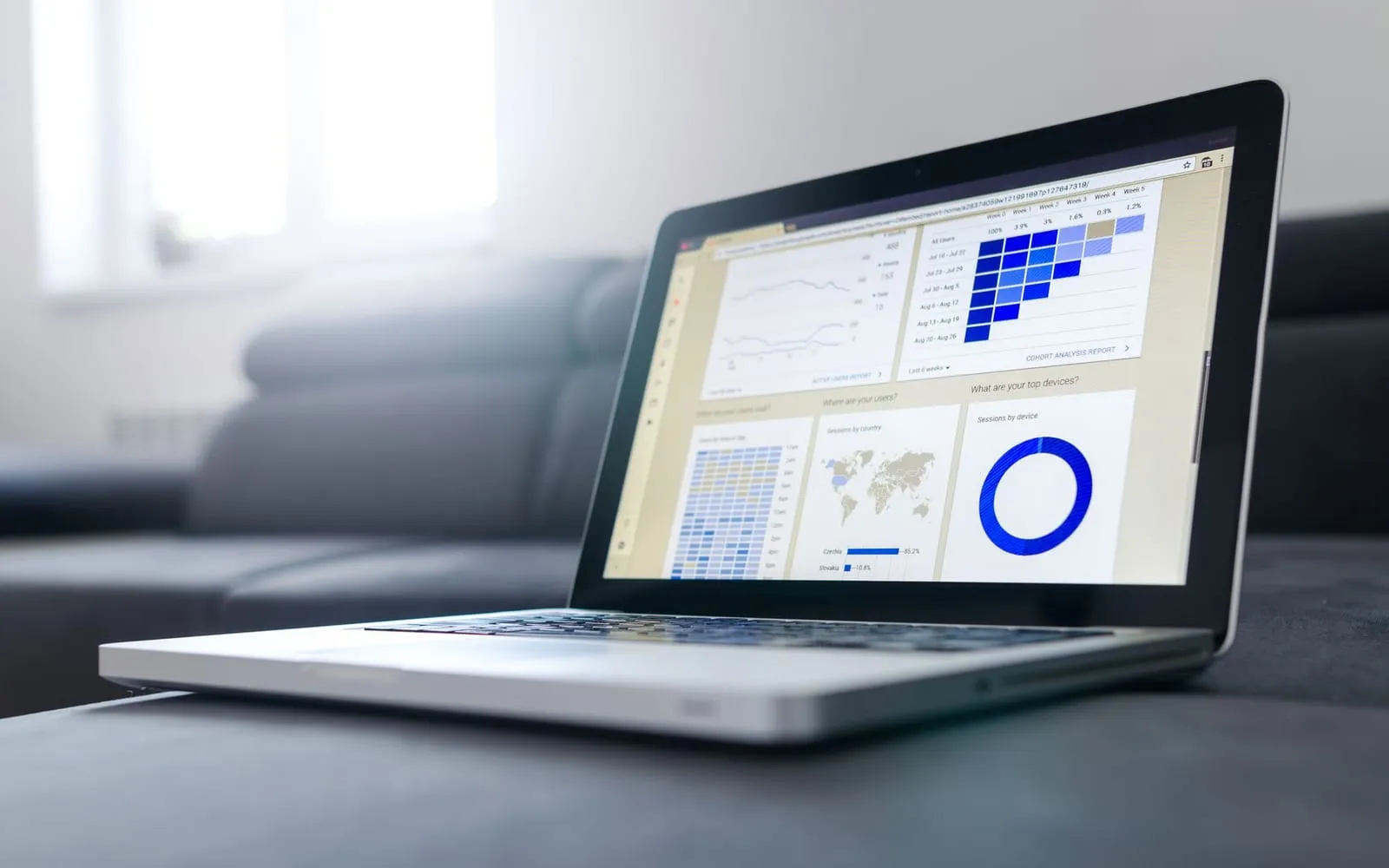 KPI réseaux sociaux : les vues rassurent, quatre chiffres comptent