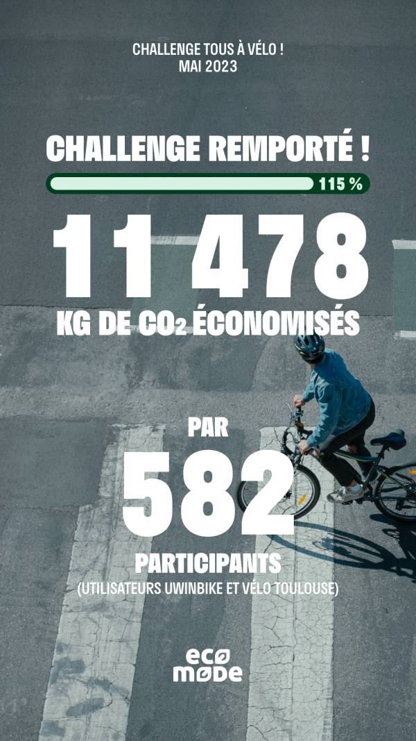 Illustration du projet Toulouse Métropole / Airbus