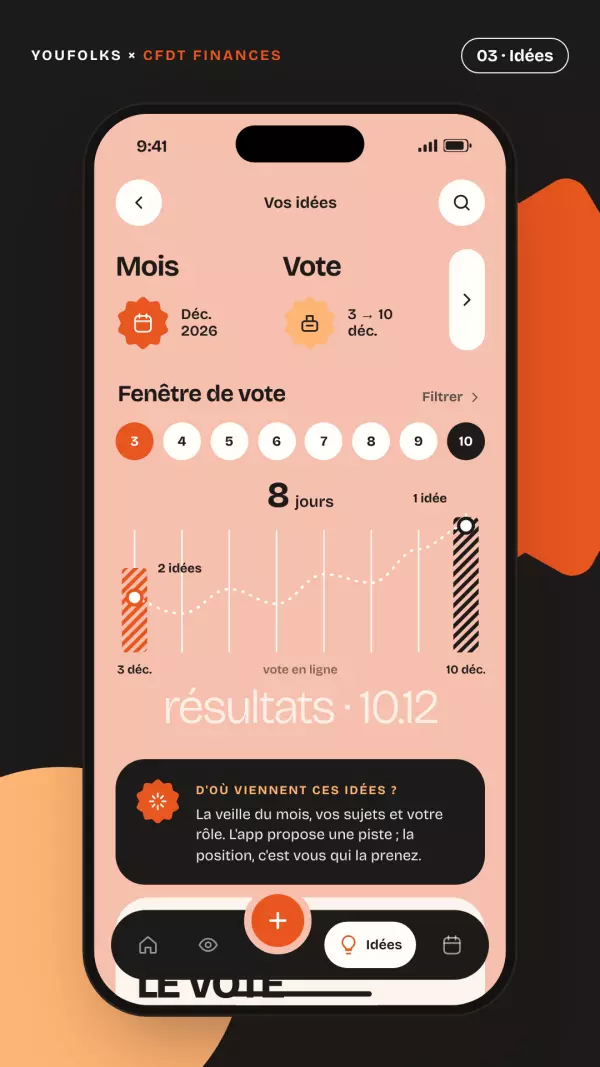 Illustration du projet CFDT